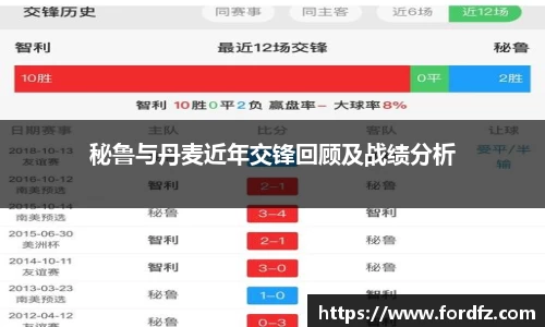 bwin必赢在线登录入口